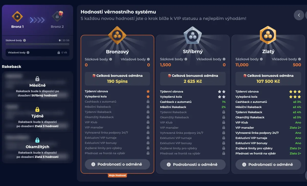 VIP loyalty program Nine casino