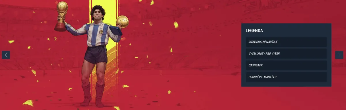 Rabona VIP loyalty program