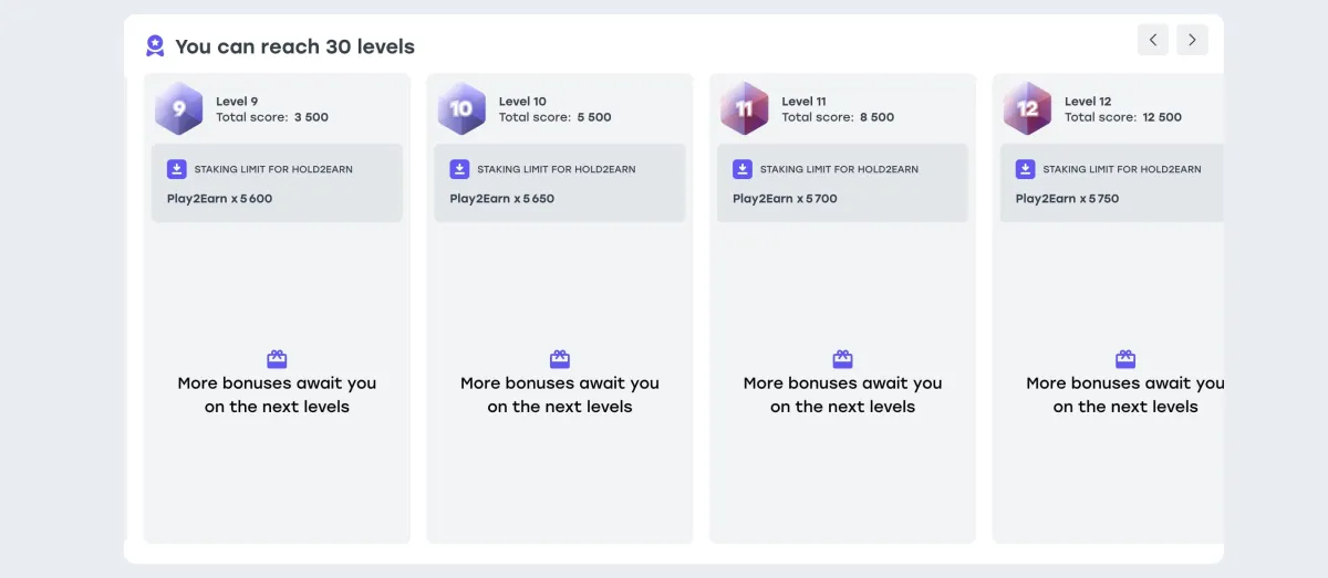 Weiss casino VIP loyalty program