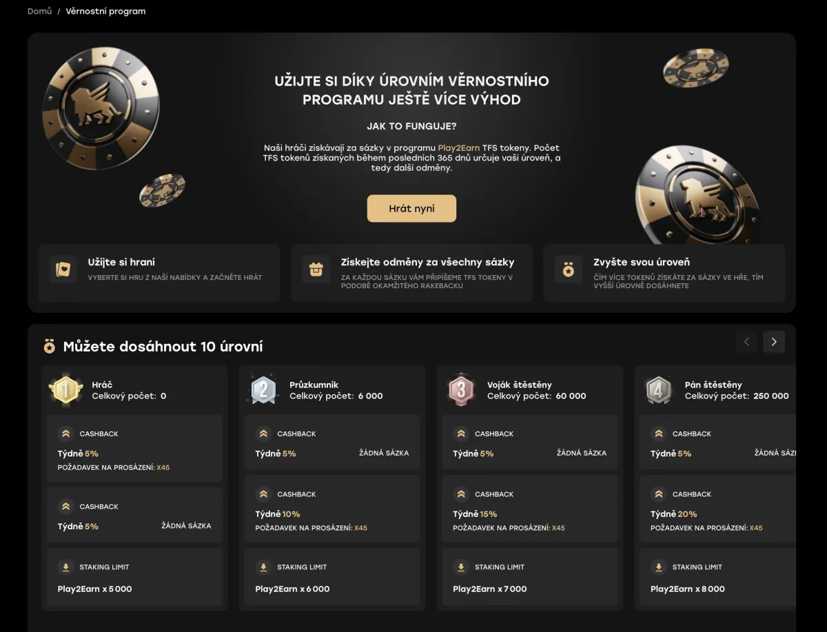 VIP loyalty program Fairspin casino