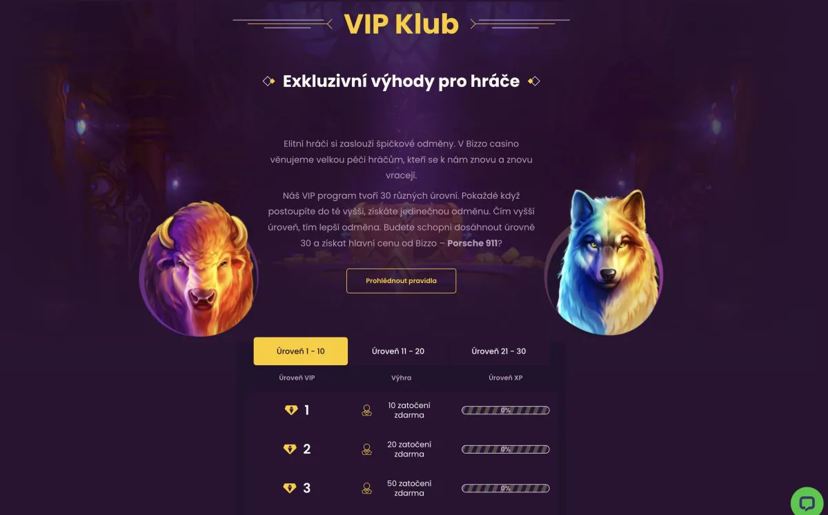 Bizzo casino VIP loyalty program