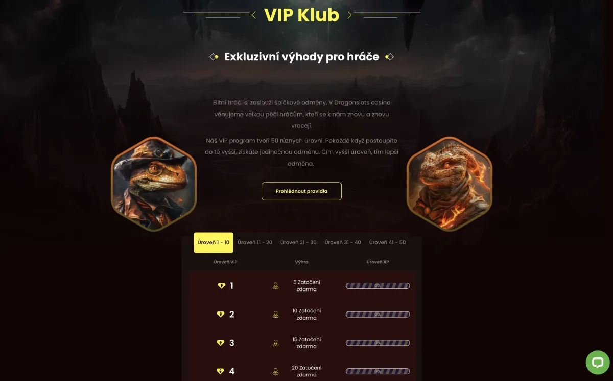 VIP loyalty program Dragon Slots casino